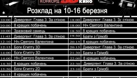 Полтавська афіша. Березень