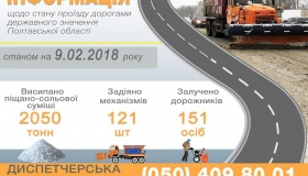 На Полтавщині забезпечено проїзд автодорогами державного значення
