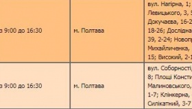 На двадцяти вулицях Полтави вимкнуть світло