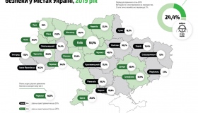 Менше 19 відсотків полтавських водіїв пристібаються пасками безпеки