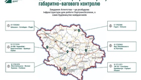 На Полтавщині збудували шість майданчиків для контролю ваги фур