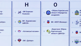 Волейболісти "Решетилівки" дізналися кубкових суперників